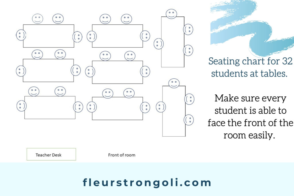 seating chart using tables or desks grouped together