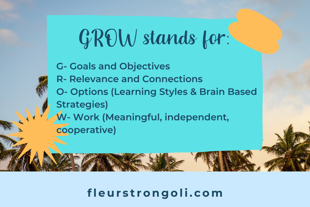GROW- G is for goals and objectives. R is for relevance and connections. O is for Options (Learning styles and brain based strategies). W is for work (meaningful, independent, and cooperative)