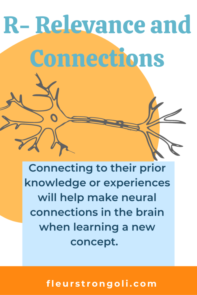 Relevance and connections are important to engage learners.
