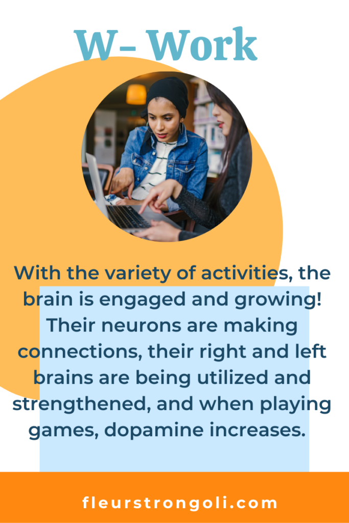 With the variety of activities, the brain is engaged and growing!   Their neurons are making connections when retrieving and working with information, their right and left brains are being utilized and strengthened, and when playing games, dopamine increases.  