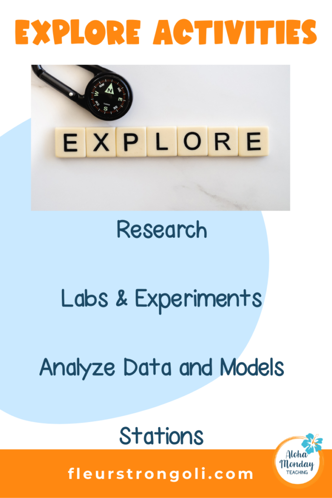 Explore: Research, Labs and Experiments, Analyze Data and Models, Stations
