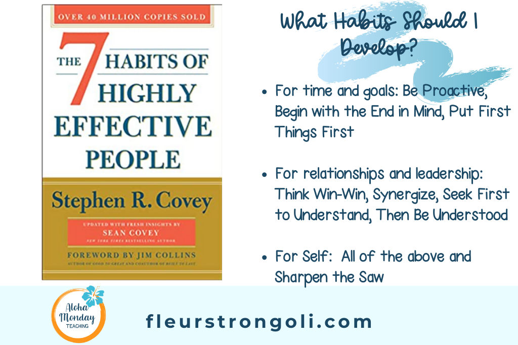 What Habits Should I Develop? with book cover 7 Habits of Highly Effective People