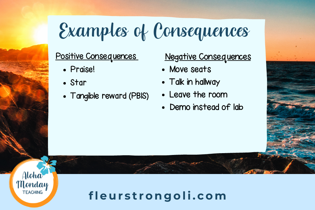 Examples of positive and negative consequences