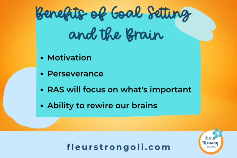 Teach Students How to Start Setting Goals and its Benefits - Aloha ...