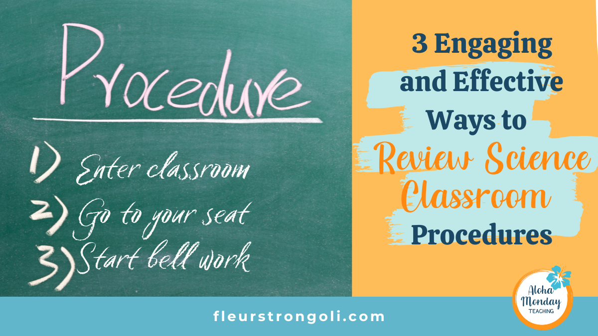 title slide with a picture of chalkboard: "Procedure 1. Enter classroom 2. Go to your seat 3. Start bell work