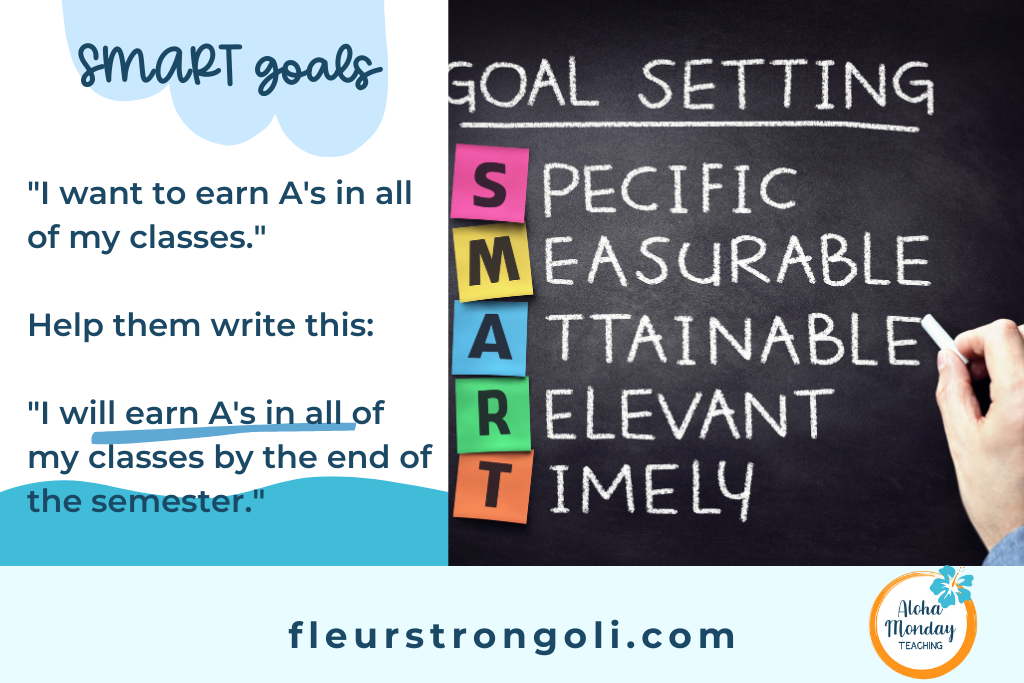 SMART goals Help them write this: "I will earn As in all of my classes by the end of the semester."