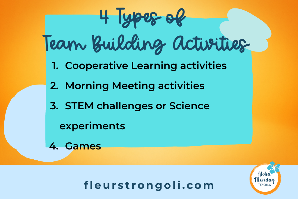 List of 4 types of team building activities