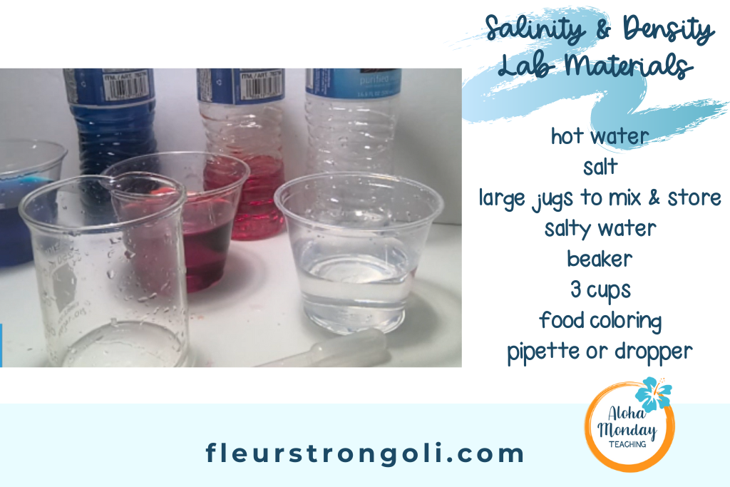 salinity of water and density experiment