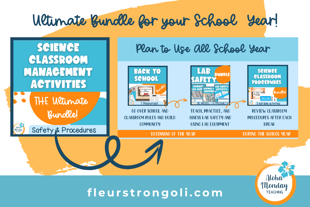 Image showing resource covers of what is included in the Science Classroom Management Activities Ultimate Bundle. Includes back to school bundle, lab safety bundle, and science classroom procedures bundle.