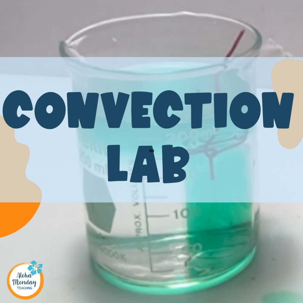 cover for Convection Lab resource