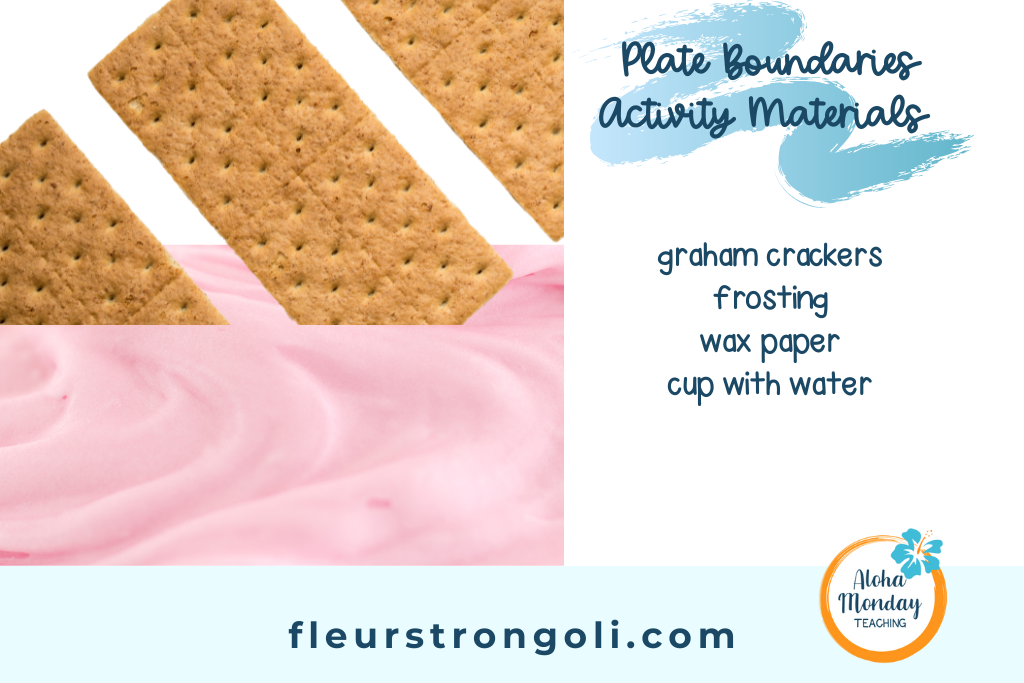 Plate boundaries activity materials list with picture of graham crackers and pink frosting