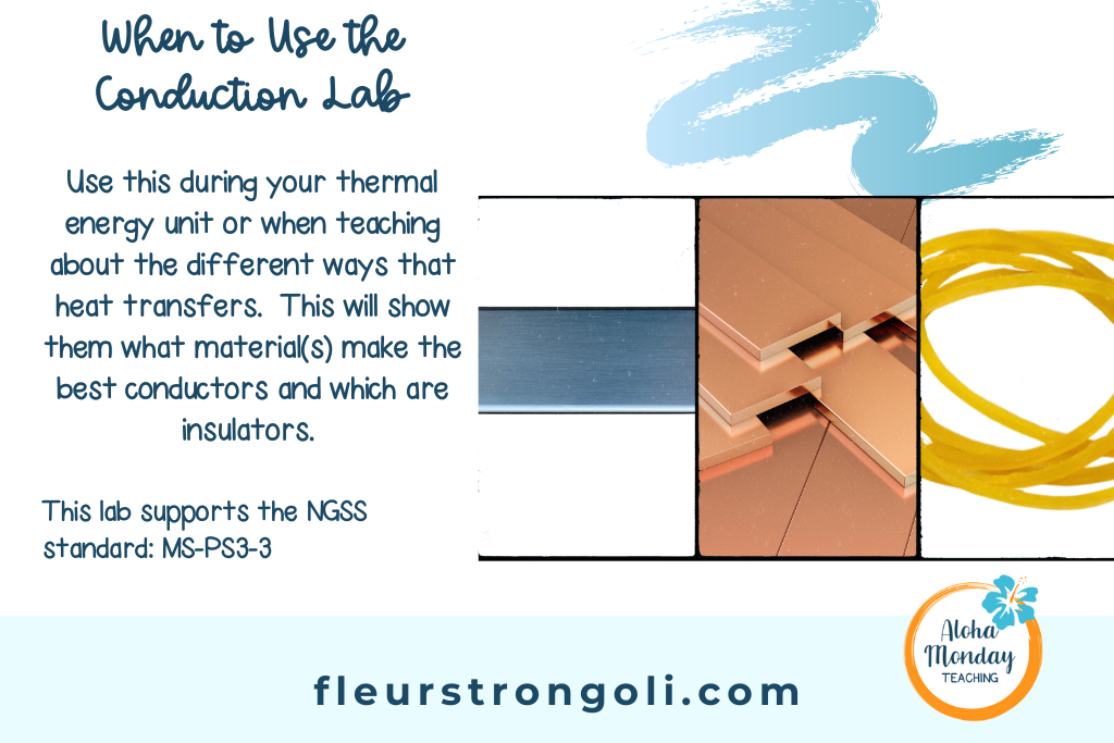When to use this conduction lab with images of a silver strip, copper strips, and rubber bands. Use this during your thermal energy unit or when teaching about the different ways heat transfers. This will show them what material(s) make the best conductors and which are insulators. Supports NGSS standards MS-PS3-3