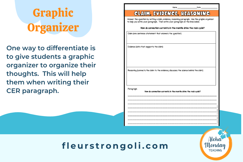 Graphic Organizer; image of a CER worksheet with a graphic organizer and space to write the paragraph One way to differentiate is to give students a graphic organizer to organize their thoughts. This will help them when writing their CER paragraph.