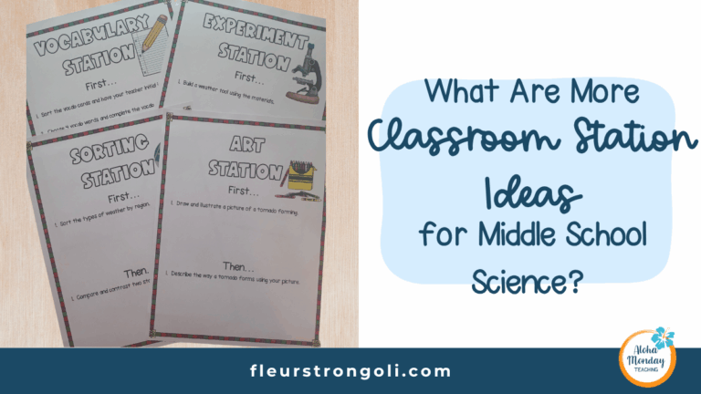 Title slide with image of printed station signs